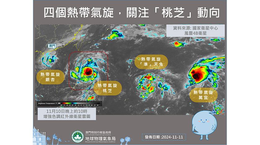 「桃芝」逼近 一號波發出   明改發三號機會中等至較高   