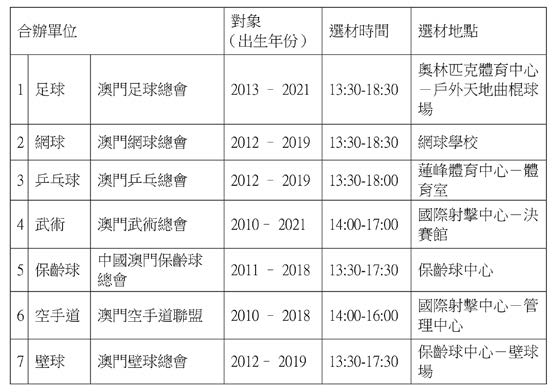 啊2P