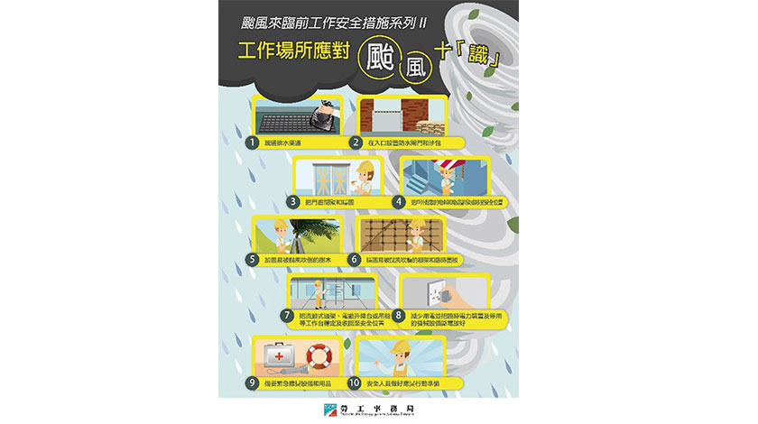 勞局籲做好建築物應對熱帶氣旋安全措施    