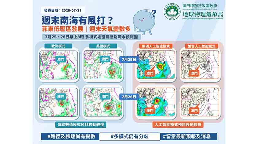 本週末南海有風打?    