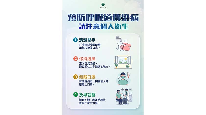 正籌備新一年度接種計劃  年度流感疫苗接種月底結束    
