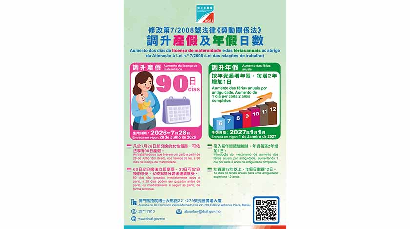 法定產假今起調升至90日    